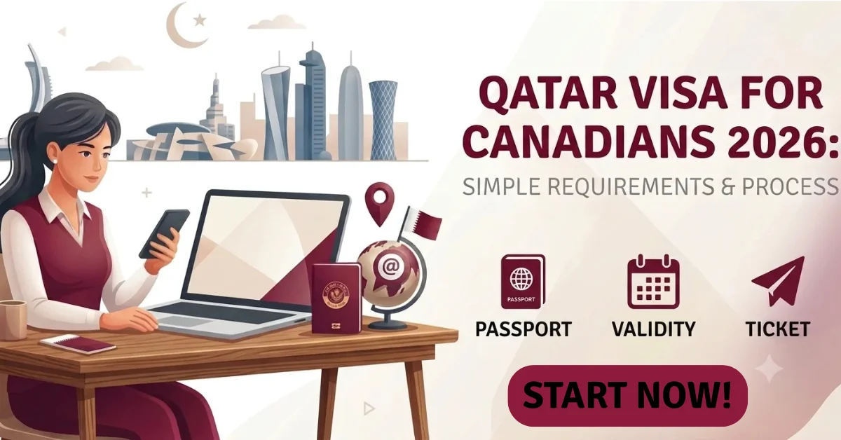 Canadian passport with Qatar entry stamp showing the Qatar visa for Canadians waiver process